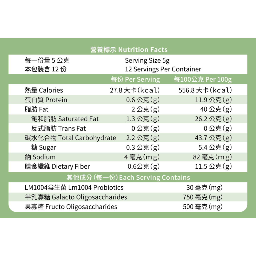 75% LM1004益生菌黑巧克力  單盒【Fooder嚴選 x 母親節限定】【404 Oligo】