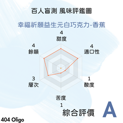 幸福祈願 益生元白巧克力-香蕉  單盒 【Fooder嚴選 x 母親節限定】【404 Oligo】